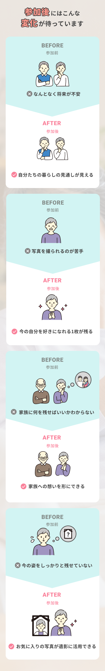 参加後にはこんな変化が待っています